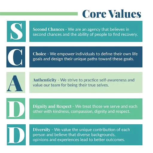 Addiction Treatment Centre Near Me Lebanon - SCADD Inc 3 Featured image